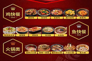 九成餐飲培訓加盟全解析 費用、條件及技術開發支持